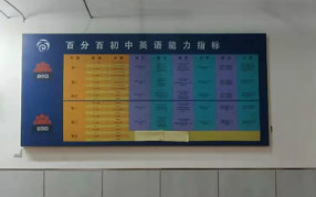 百分百教育引進GE通用商用凈水器,優(yōu)化學(xué)校飲水系統(tǒng)!